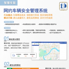 网约车辆安全管理系统