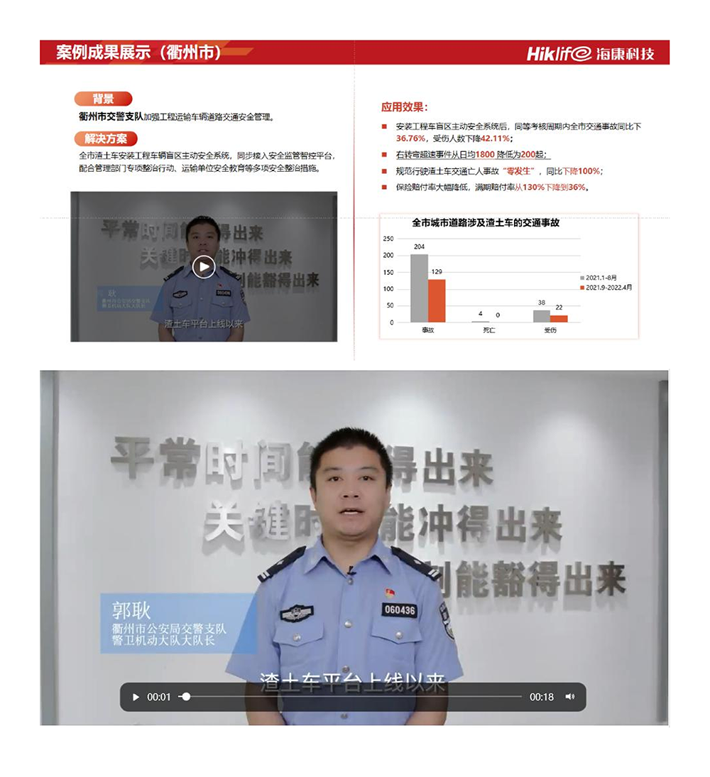 衢州市 盲区主动安全系统  案例成果展示_01.png